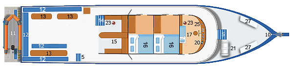 layout upper deck